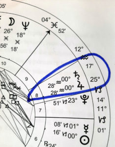 Saturn Jupiter conjunction - yourguidinglight.org